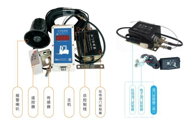 什么是叉车限速器？叉车限速器是如何限速的？