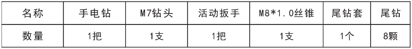 九芯叉车限速器安装需求工具