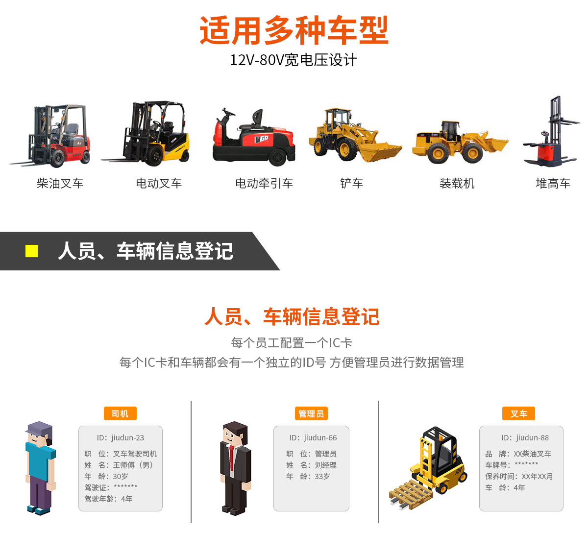 叉车刷卡系统