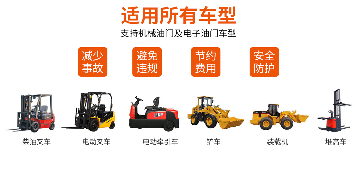 N2015A叉车刷卡限速器