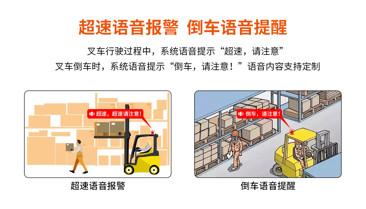 N2015A叉车刷卡限速器