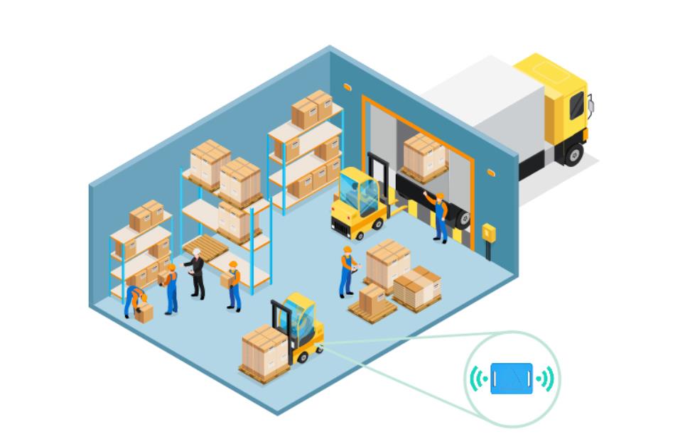 叉车高精度定位系统——实现对叉车跟踪与使用