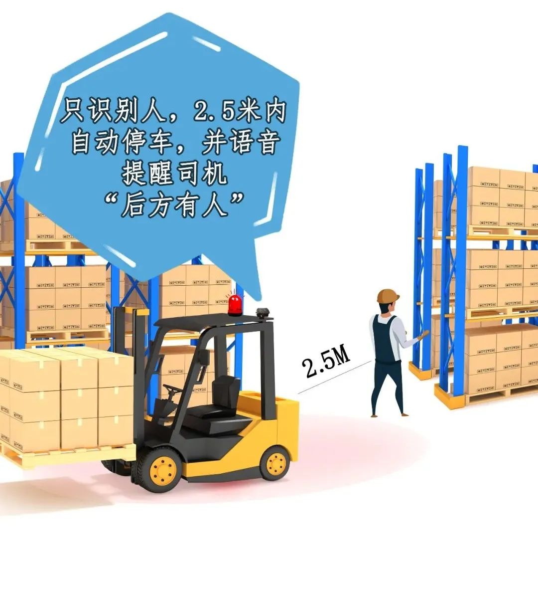 什么样的叉车适合安装AI防撞预警系统？