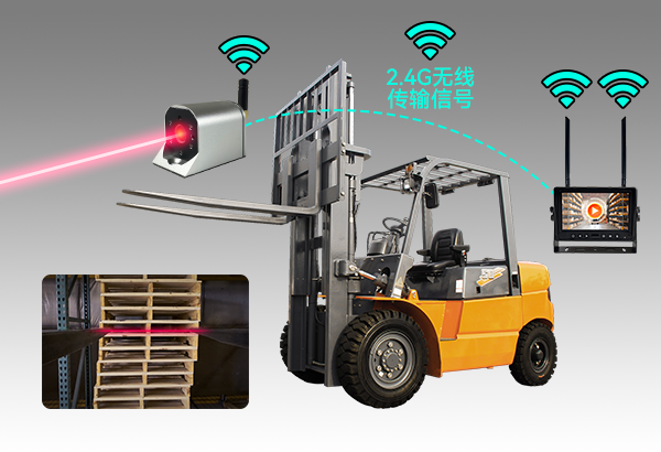 叉车高位显示器